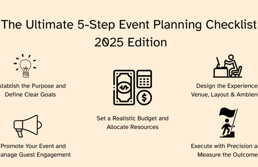 The Ultimate 5-Step Event Planning Checklist – 2025 Edition