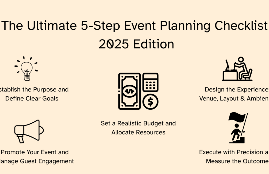 The Ultimate 5-Step Event Planning Checklist – 2025 Edition